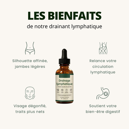Drainant Lymphatique — Rétention & Légèreté