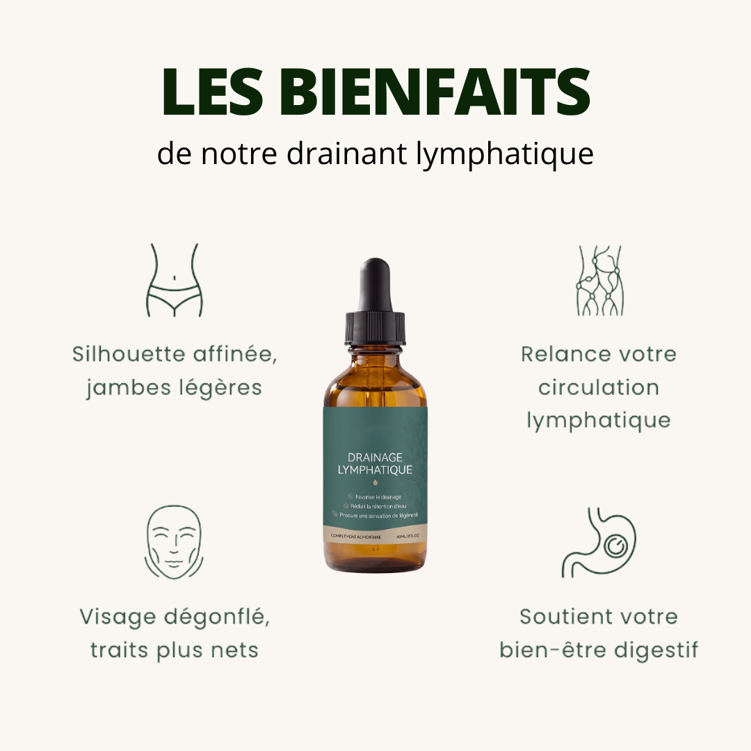 Drainant Lymphatique — Rétention & Légèreté