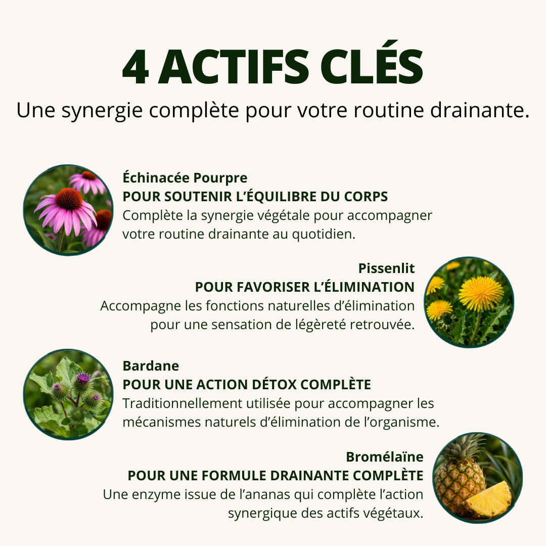 Drainant Lymphatique — Rétention & Légèreté